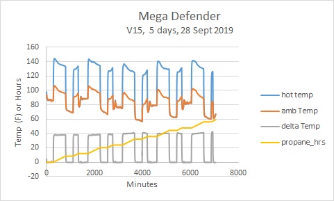 Mega_Defender_9-28-2019.jpg