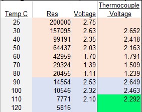 Thermistor2.jpg