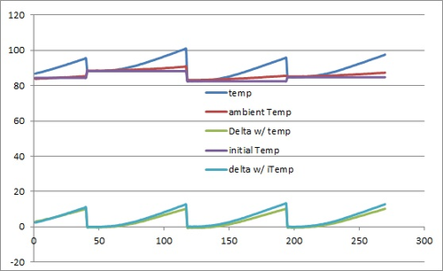 temps.jpg