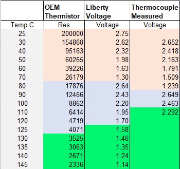 Thermistor.jpg