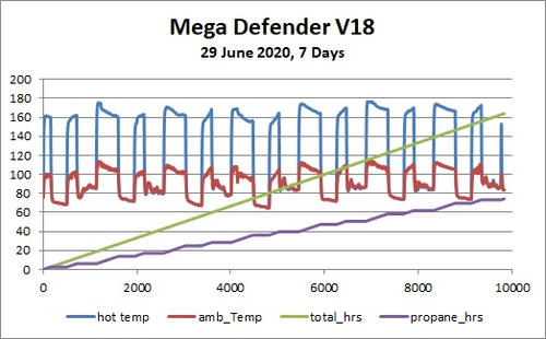 29_June-2020-magnet.jpg