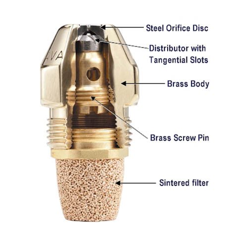 nozzle1.jpg